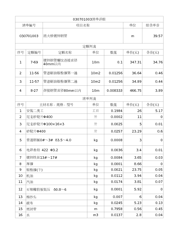 030701003  消火栓镀锌钢管