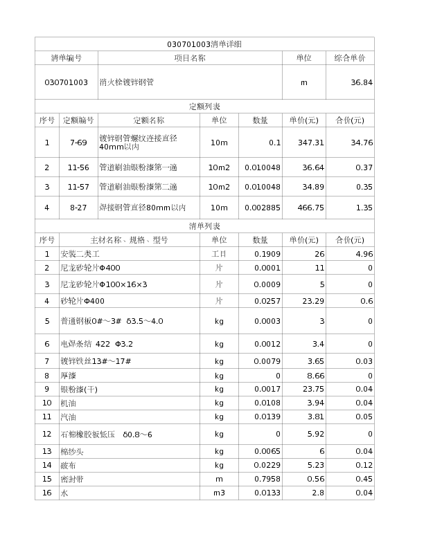 030701003  消火栓镀锌钢管