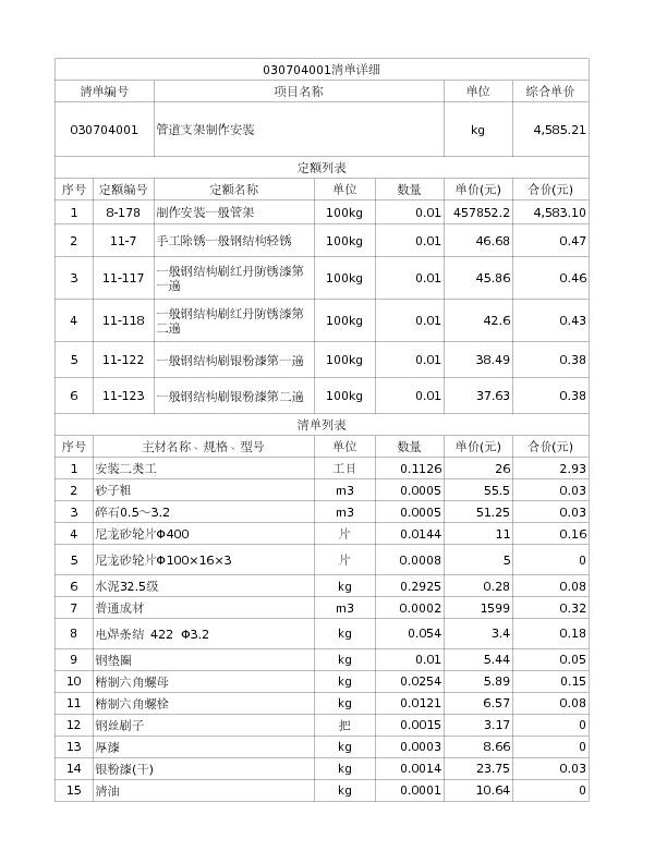 030704001  管道支架制作安装