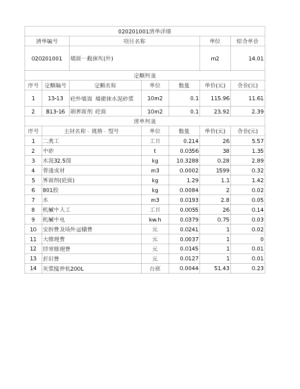020201001  墙面一般抹灰(外)