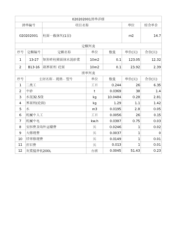 020202001  柱面一般抹灰(1层)