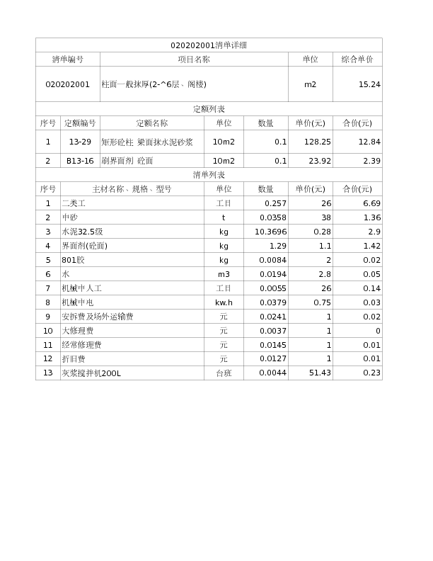 020202001  柱面一般抹厚(2-^6层、阁楼)