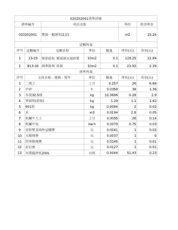 020202001  梁面一般抹灰(1层)