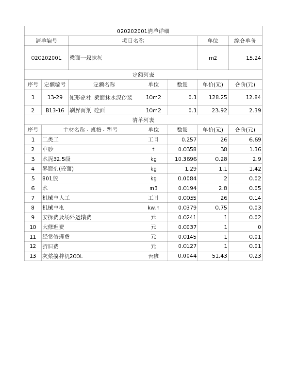 020202001  梁面一般抹灰