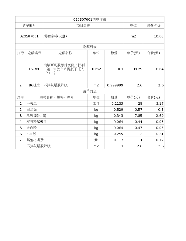 020507001  刷喷涂料(天蓬)