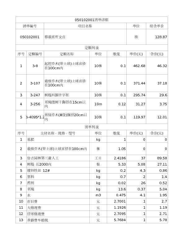 050102001  移栽高杆女贞