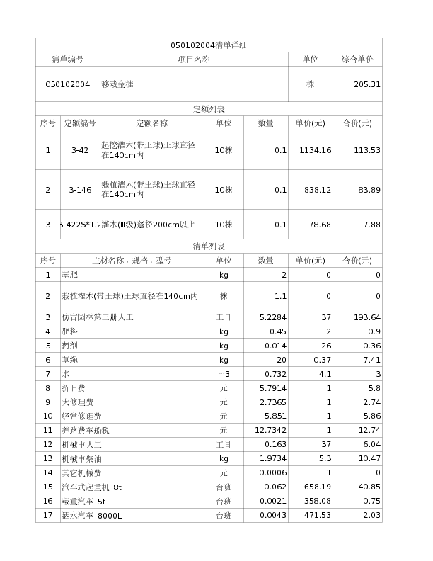 050102004  移栽金桂