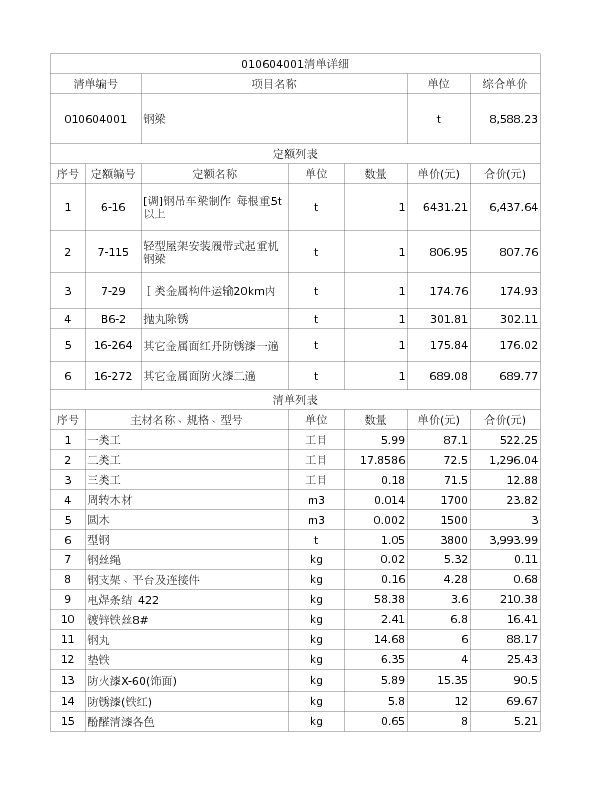 010604001  钢梁