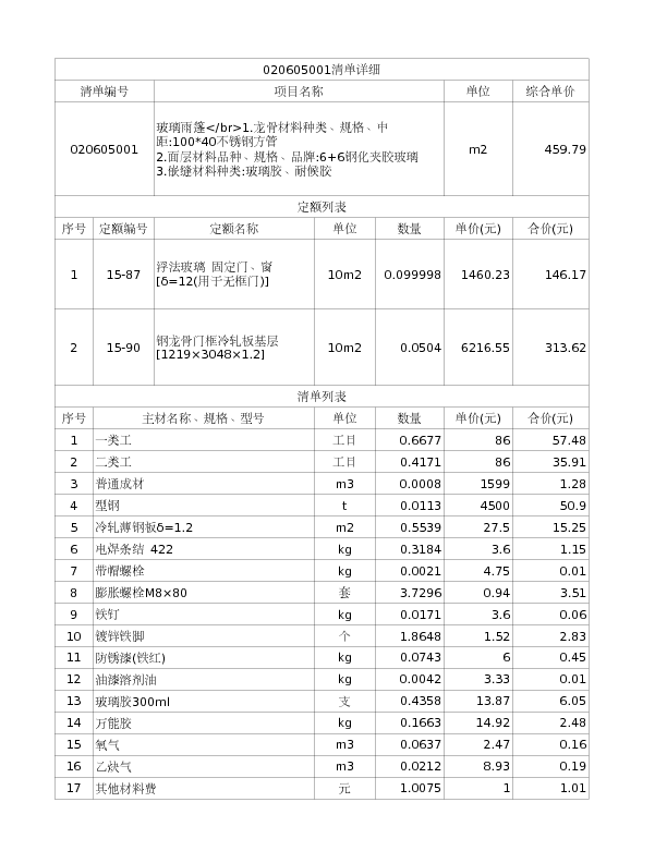 020605001  玻璃雨篷</br>1.龙骨材料种类、规格、中距:100*40不锈钢方管
