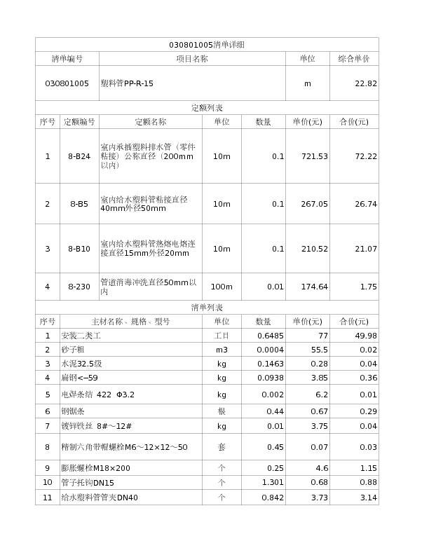 030801005  塑料管PP-R-15