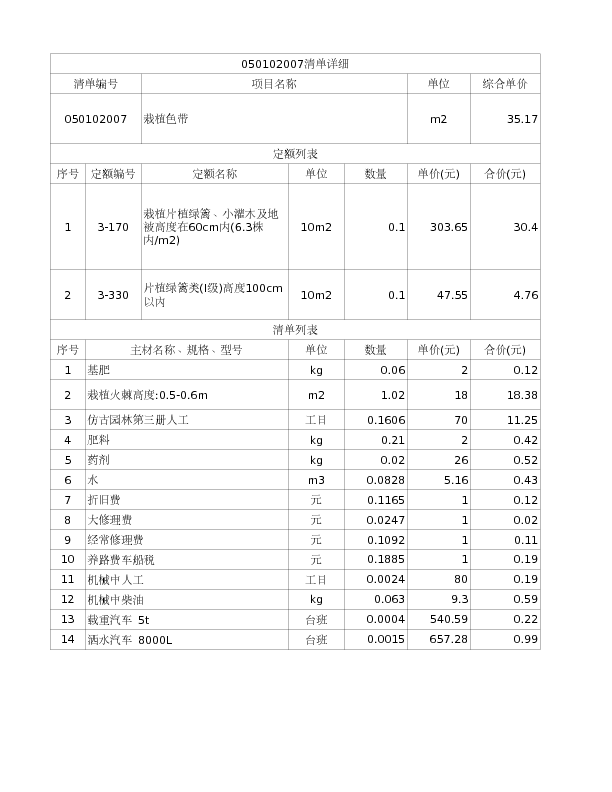 050102007  栽植色带