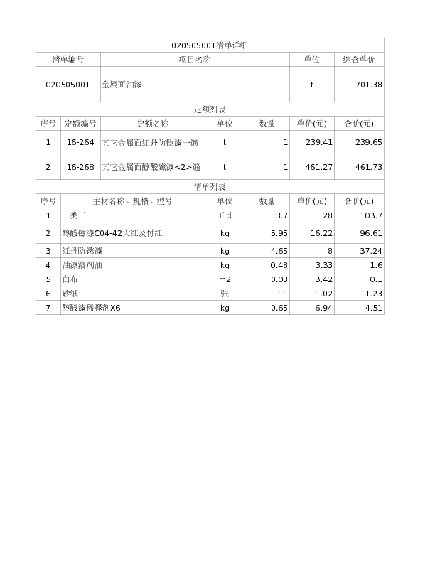 020505001  金属面油漆