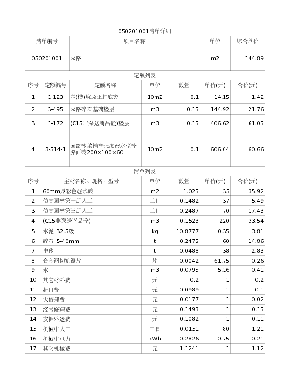 050201001  园路