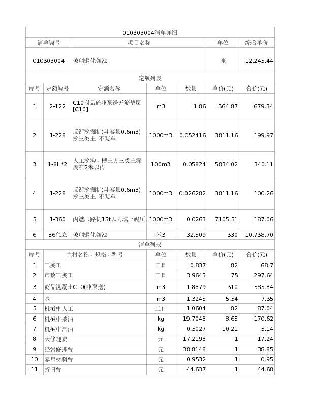 010303004  玻璃钢化粪池