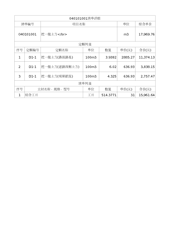 040101001  挖一般土方</br>