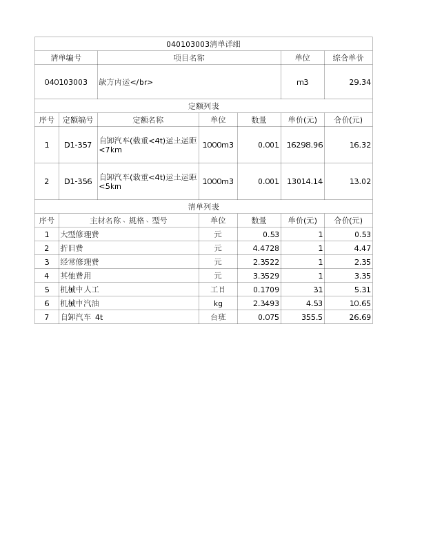 040103003  缺方内运</br>