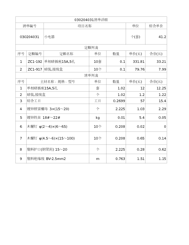030204031  小电器