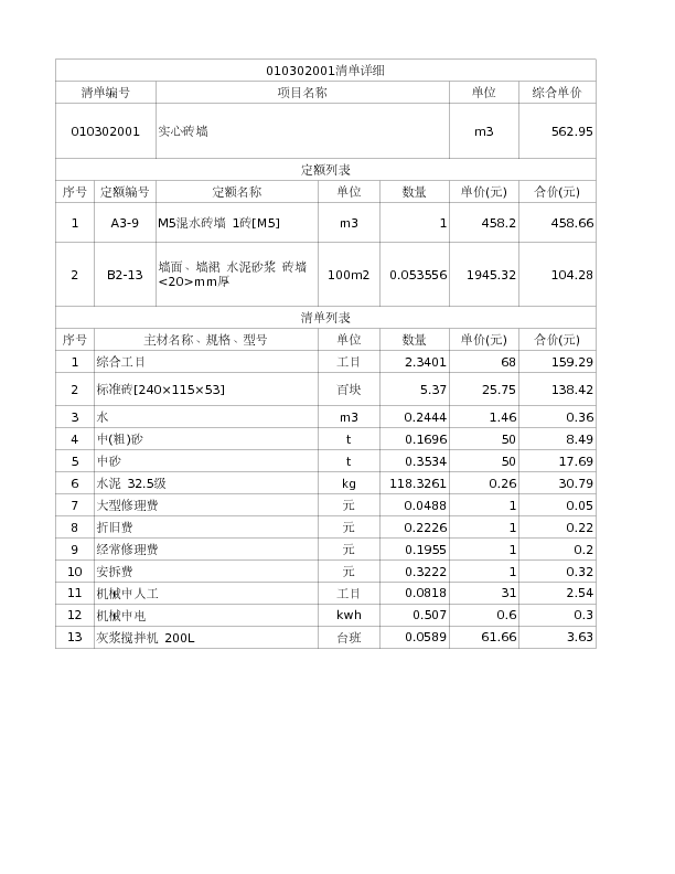 010302001  实心砖墙