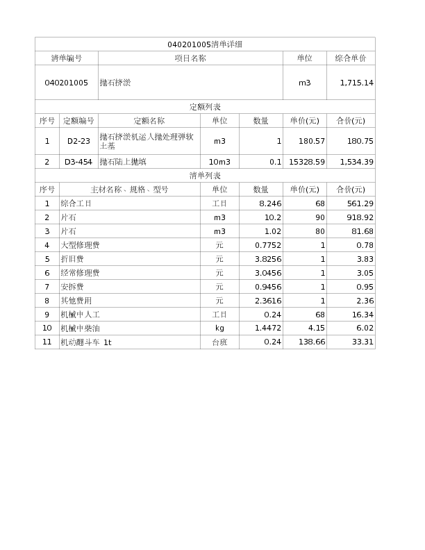 040201005  抛石挤淤