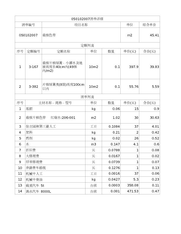 050102007  栽植色带