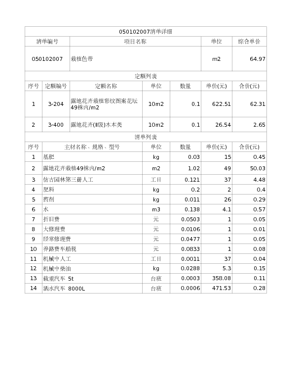 050102007  栽植色带