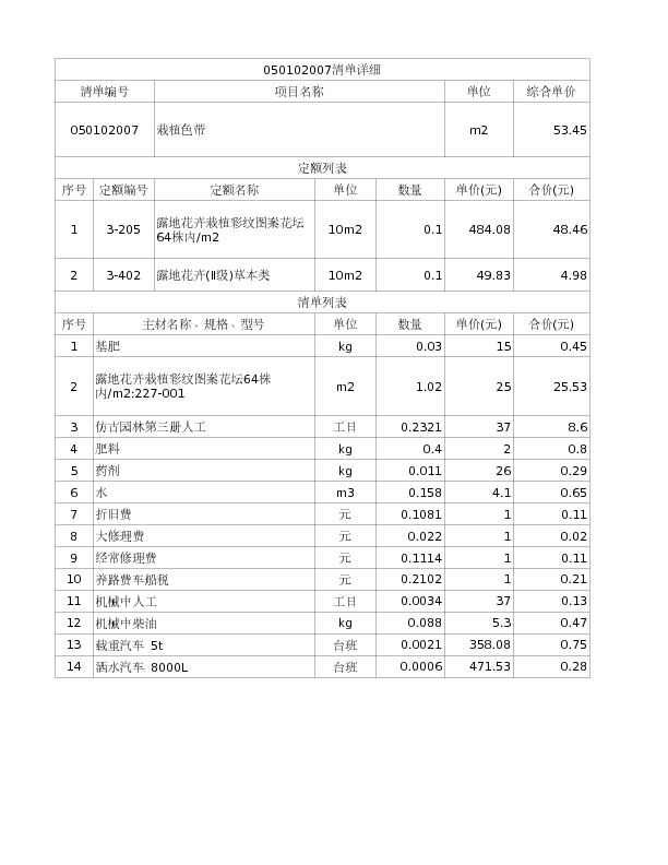 050102007  栽植色带