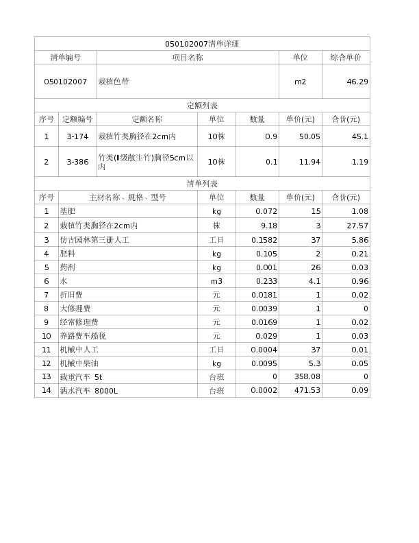 050102007  栽植色带