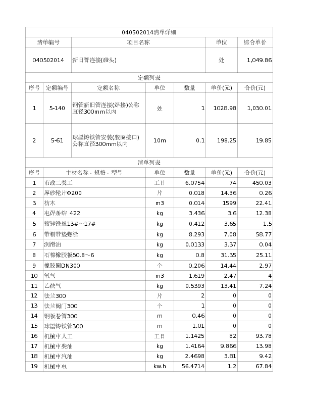 040502014  新旧管连接(碰头)