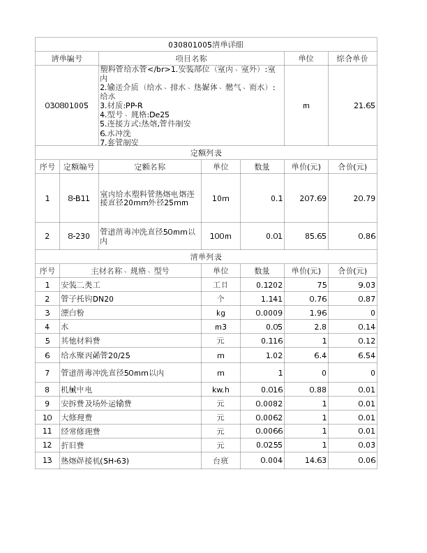 030801005  塑料管给水管</br>1.安装部位（室内、室外）:室内