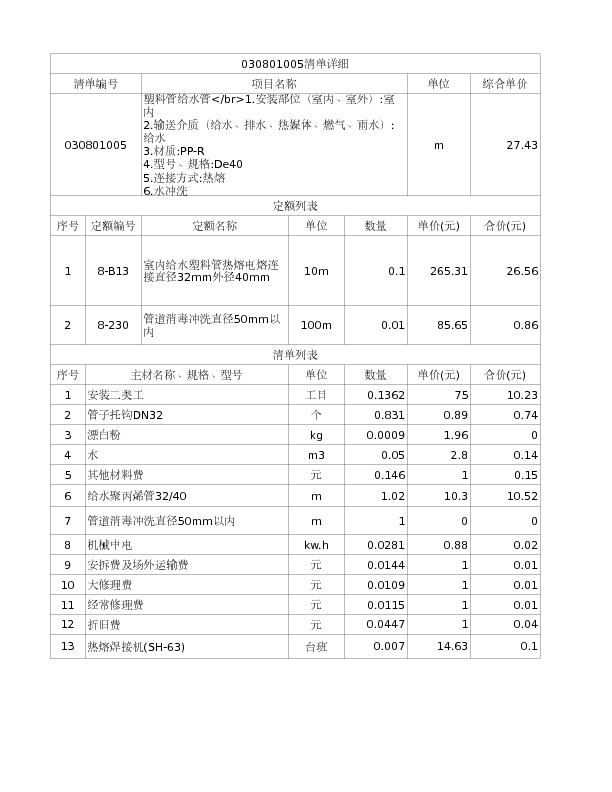 030801005  塑料管给水管</br>1.安装部位（室内、室外）:室内