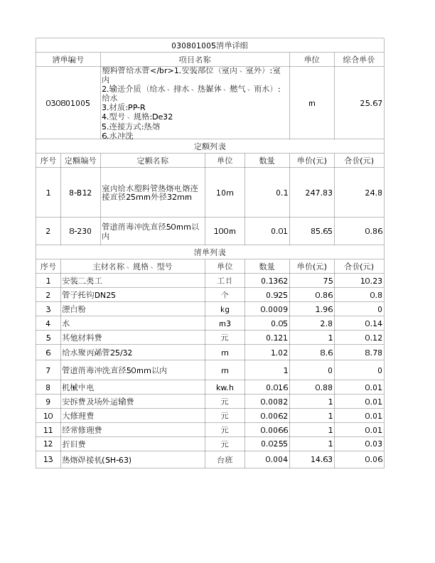 030801005  塑料管给水管</br>1.安装部位（室内、室外）:室内