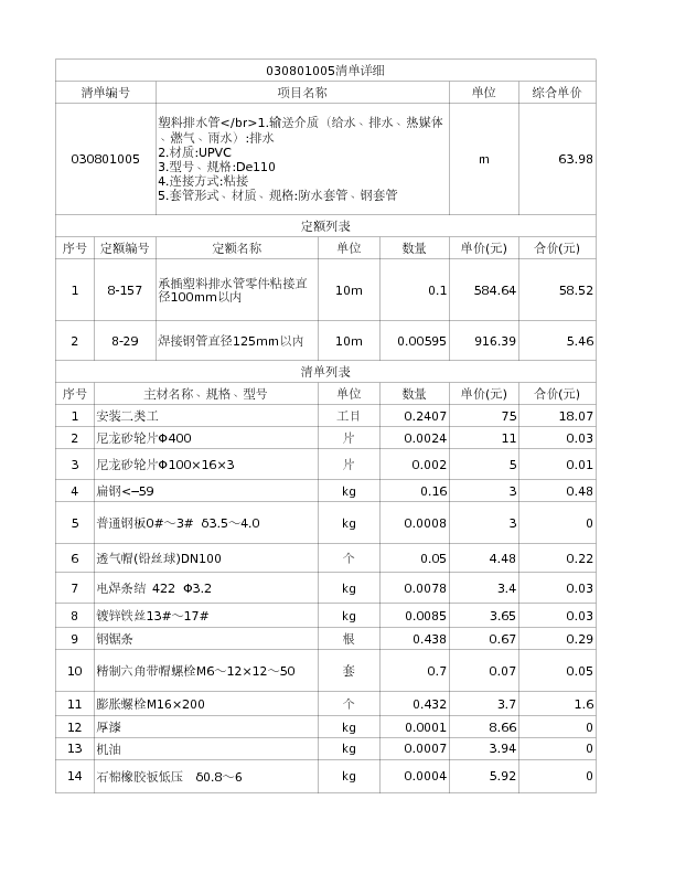 030801005  塑料排水管</br>1.输送介质（给水、排水、热媒体、燃气、雨水）:排水