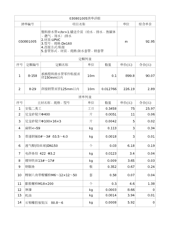 030801005  塑料排水管</br>1.输送介质（给水、排水、热媒体、燃气、雨水）:排水