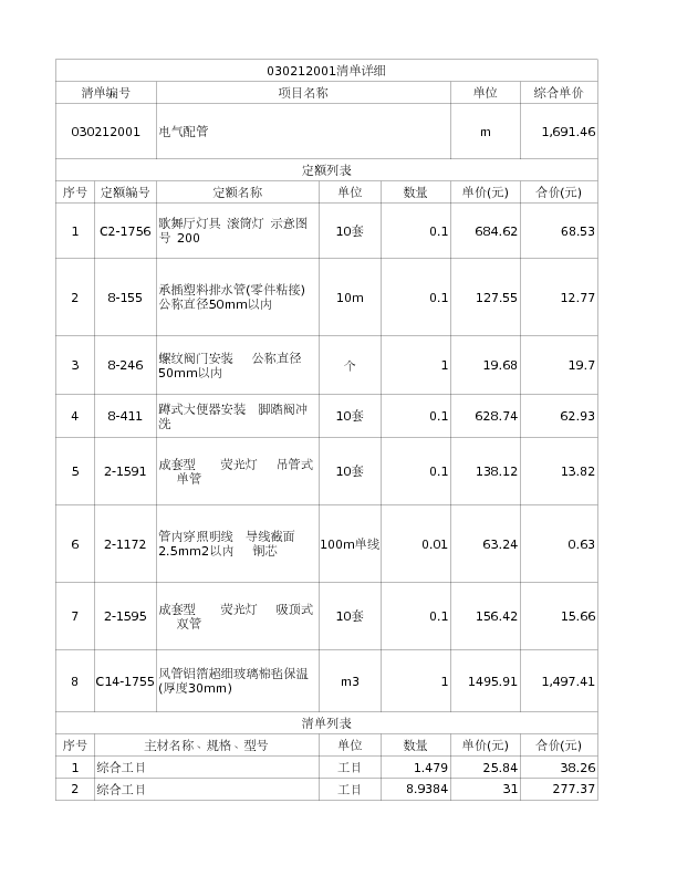 030212001  电气配管