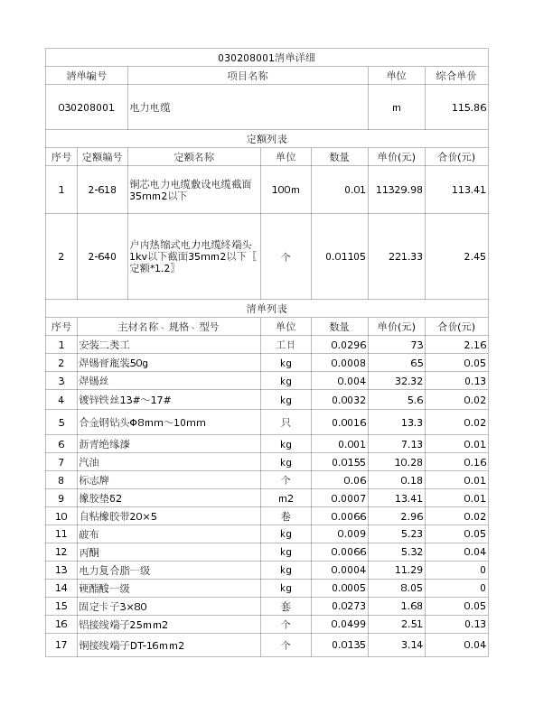030208001  电力电缆