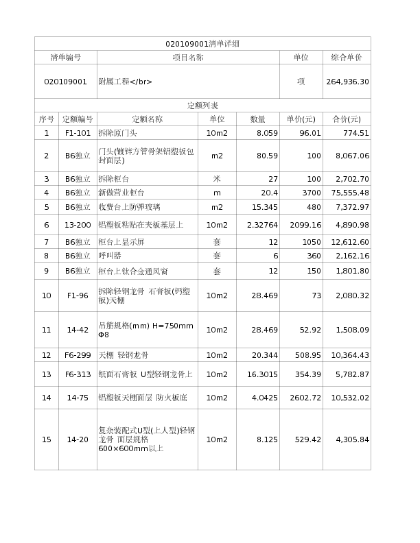 020109001  附属工程