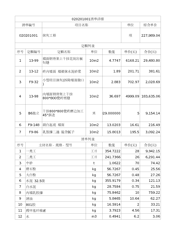 020201001  抹灰工程