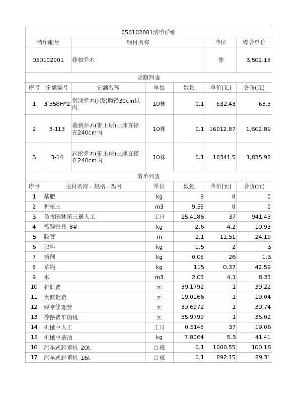 050102001  移植乔木