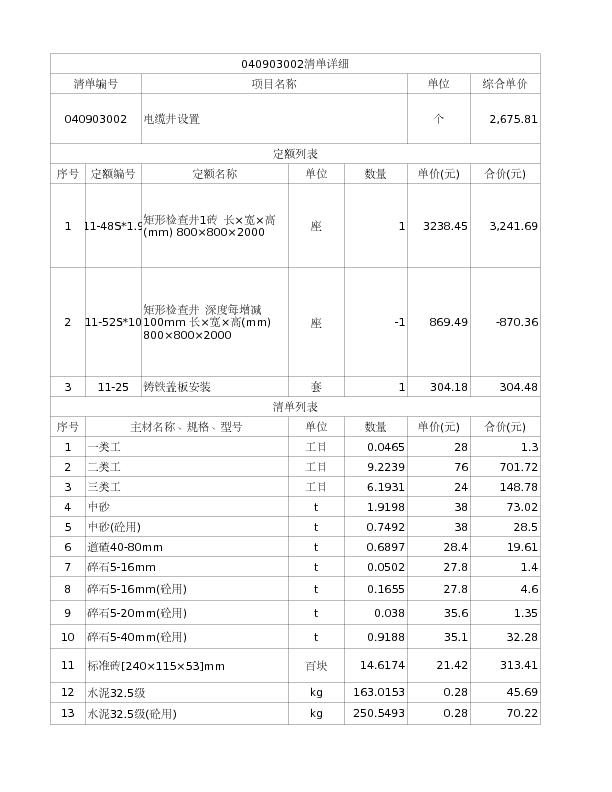 040903002  电缆井设置
