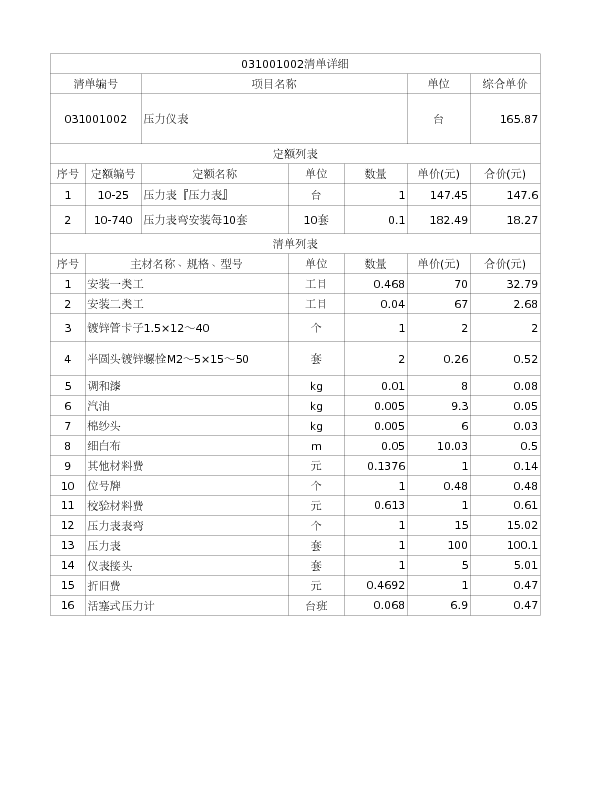 031001002  压力仪表