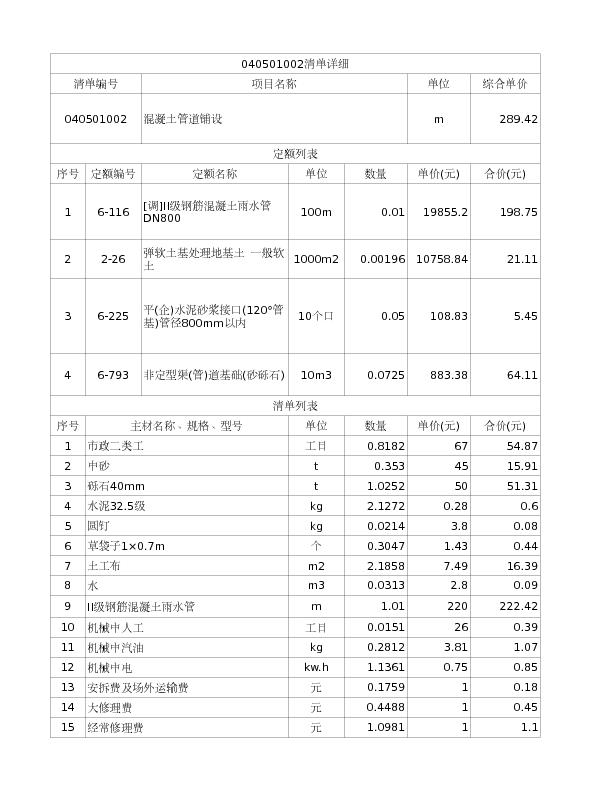 040501002  混凝土管道铺设