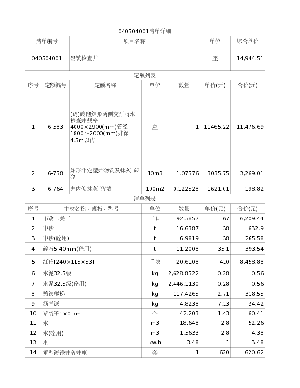 040504001  砌筑检查井