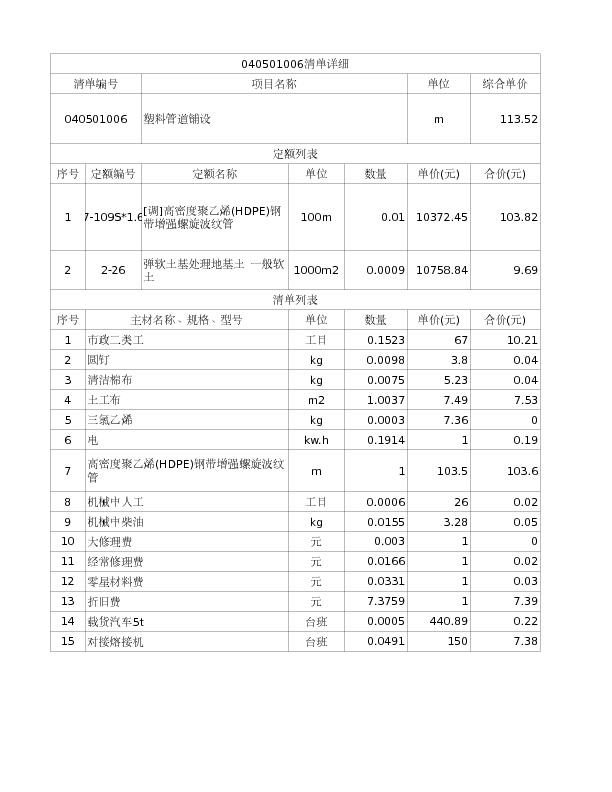 040501006  塑料管道铺设