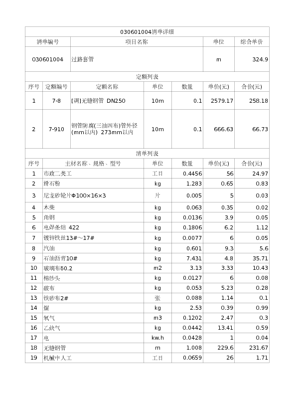 030601004  过路套管