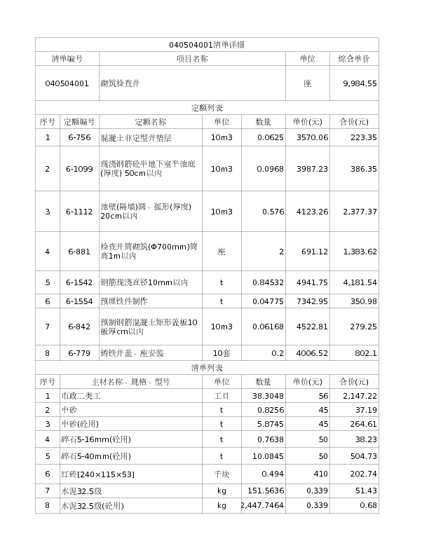040504001  砌筑检查井