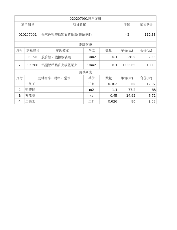 020207001  银灰色铝塑板饰面背景墙(签证单8)
