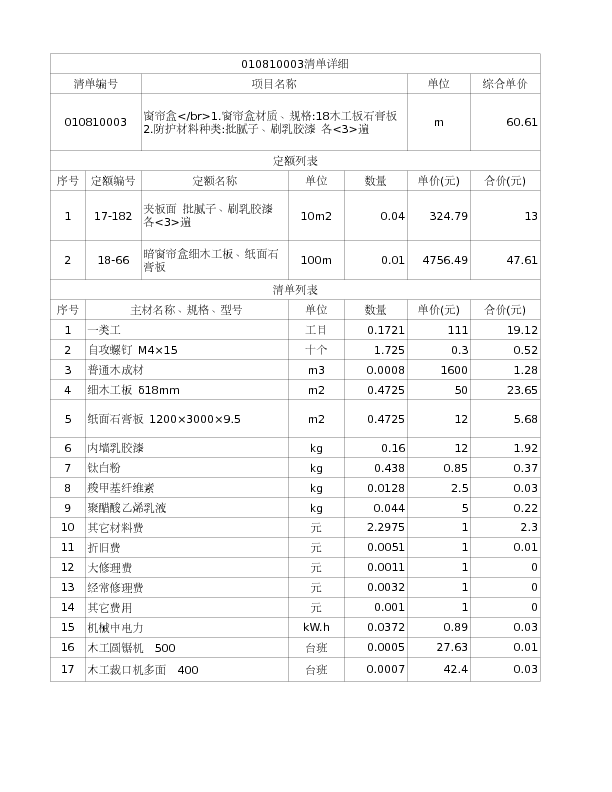 010810003  窗帘盒</br>1.窗帘盒材质、规格:18木工板石膏板
