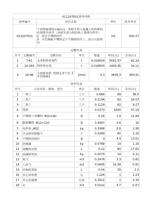 011207001  干挂陶板墙面</br>1、角钢支架与混凝土结构梁柱的预埋件焊牢（角钢支架与钢结构上预埋件焊牢）