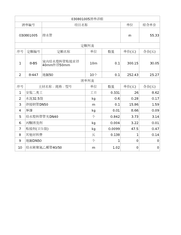 030801005  排水管