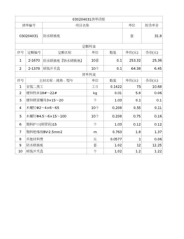030204031  防水暗插座
